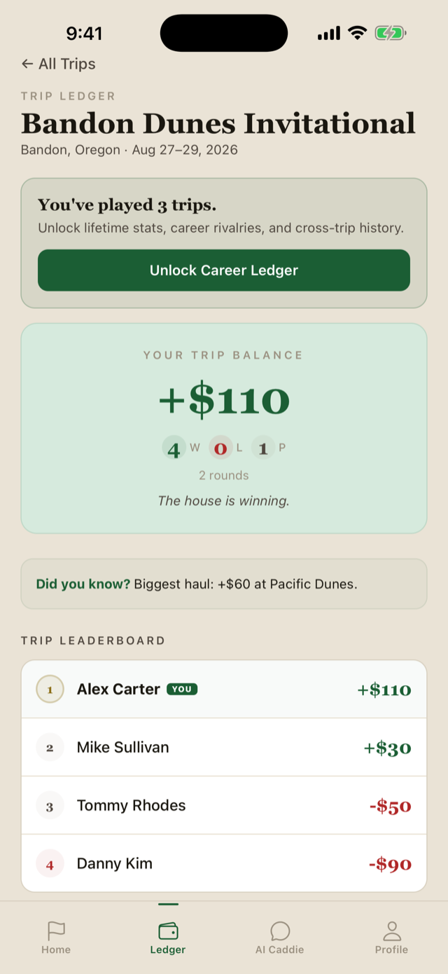 Sunday Sticks trip ledger showing the running balance and leaderboard